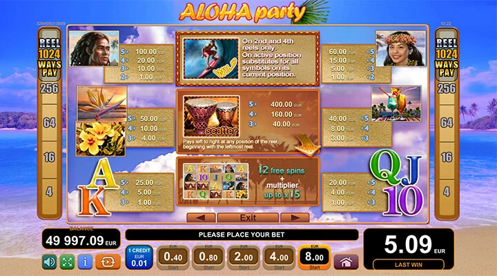 Aloha Party 2